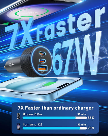Usb c car charger 60w